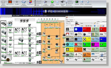 Technik Software PC Dimmer Hauptseite